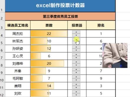 excel制作可自动排名的计票器!点击按键即可投票,瞬间计票自动排名~办公用起来~#1分钟excel#excel#excel技巧#excel教学#excel办工小技巧 #office办公技巧 #玩转office #文员