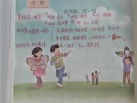 #小学语文教学 #创作者中心 #创作灵感 语文园地二习作,两篇范文在后面!#习作 #三年级语文