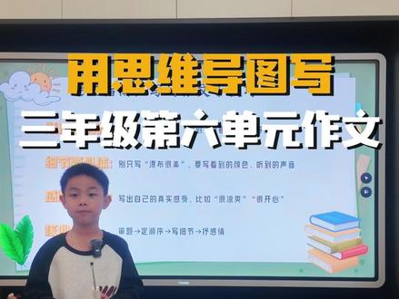 三年级上册第六单元作文 三年级上册第六单元作文《这儿真美》#学霸养成记#思维导图#三年级语文#三年级作文