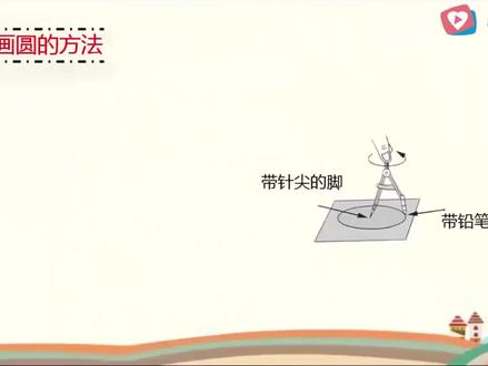 六年级数学,圆的画法,如何使用圆规画圆?