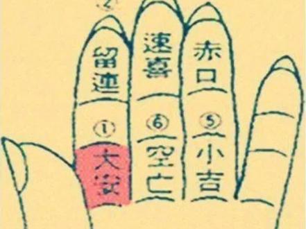 大安、留连、速喜、赤口、小吉、空亡小六壬的排法和用法。 #易学 #易学智慧 #家居风水 #解读 #国学文化 #玄学 #古文化 #弘扬国学经典文化