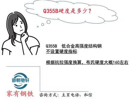 Q355B硬度是多少,布式硬度160左右。q355b钢板,q355b钢材今日价格#源头实力厂家 #钢结构工程 #钢构加工 #知识分享