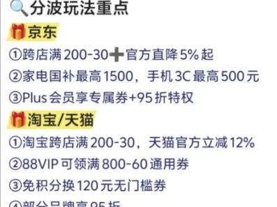2026年年货节消费券保姆级攻略来了!
年货节哪天入手最优惠?
几大平台补贴怎么领取叠加?
抖音年货节已经在16号正式开始,手把手教你领消费券!#年货节 #年货节消费券 #年货节攻略 #抖音年货节 #买买买买买
