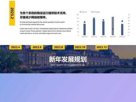 工作型PPT制作诀窍,上班族起码看3遍