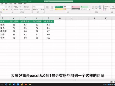 打开Excel中的“监视器”,找出修改数据,一键还原被修改内容