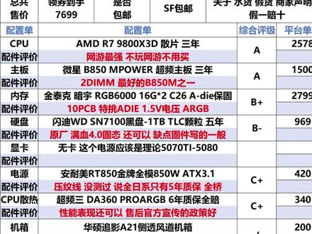 【整机速评 虎添翼/胖虫 983无卡 5月10日】618整机 【整机速评 虎添翼/胖虫 983无卡 5月10日】618整机对比评价 #虎添翼 #胖虫 #9800X3D #diy电脑 #电脑整机配置推荐