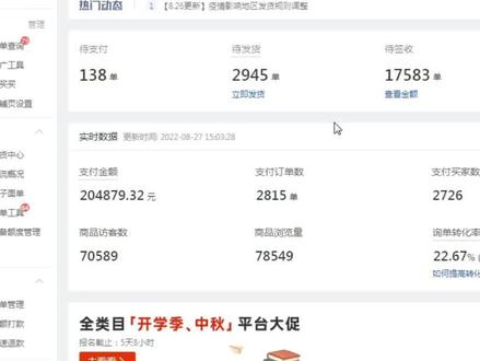 怎样查看行业均值转化率和点击率#拼多多#运营 #电商运营 #运营干货 #新手开店