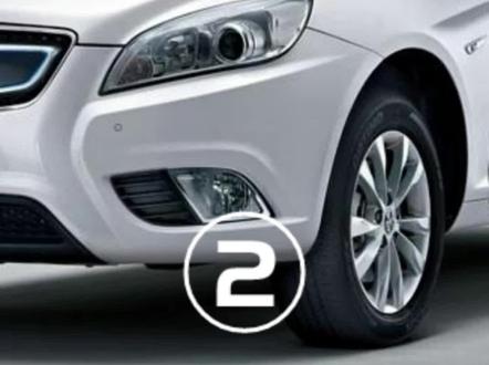 北汽新能源EU260车型特点#新能源汽车