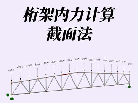 桁架杆件内力计算之截面法#结构设计 #工程人 #土木工程 #结构力学