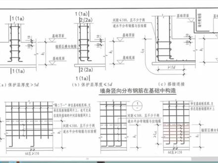 剪力墙水平筋起步距离如何规定?你知道吗?#零基础学识图 #零基础学建筑识图 #建筑识图 #建筑图纸识图