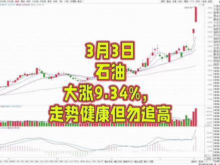 3月3日石油大涨9.34%,走势健康但勿追高