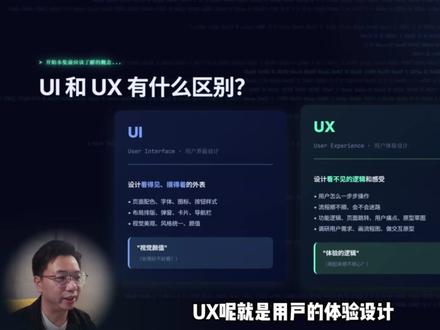 ClaudeCode技能插件推荐系列第3集:「设计与演示」,本集推荐Skills—— Ui-ux-pro-max & Frontend-design & 彩蛋技能Html-ppt-skill。
★下集预告「深度联网精准信息」主题,推荐Skills:Web-access & context7
#ClaudeCode #Skills #VibeCoding #学习AI #AI干货分享