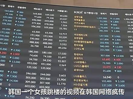 韩国崩盘实录,40万散户本金归零,全民杠杆炒股 #全球创作者计划 #零基础看懂全球 #时代的荣耀 #抖音精选