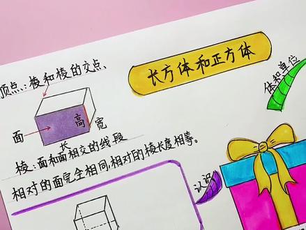 五年级数学下册第三单元#思维导图 长方体和正方体~#人教版