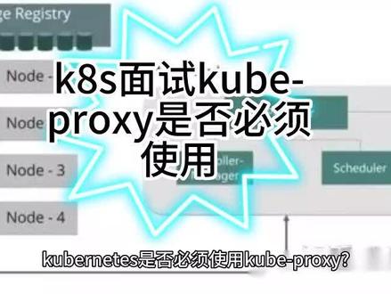 k8s面试kube-proxy是否必须使用