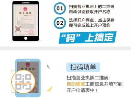 开立对公账户的基本流程#我的工作日常 #注册公司