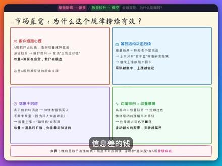 用人话讲因子系列第五期 今日分享国泰君安191的alpha042,量价背离的另一种计算方式,更符合大A宝宝体质#量化交易入门#量化交易#股票知识#股票入门知识#AI
