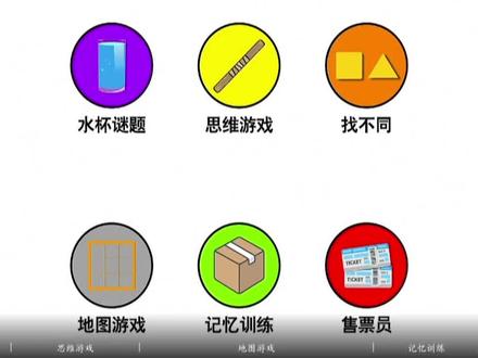 所以答案到底是什么呢🧐#烧脑问题 #烧脑问题搞笑 #烧脑问题超然剪辑