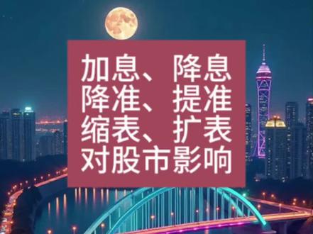 内容仅作科普,不构成投资建议。 加息、降息、降准、提准、缩表、扩表对股市房地产影响#加息#美联储#降息#降准#美元