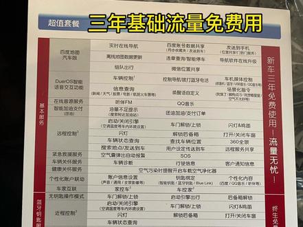 #Bluelink服务使用书#大数据推荐给有需要的人 #赶紧收藏起来吧