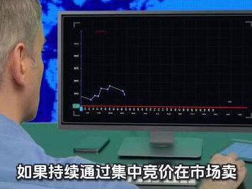 蓝色光标董事长减持,是见顶还是洗盘?