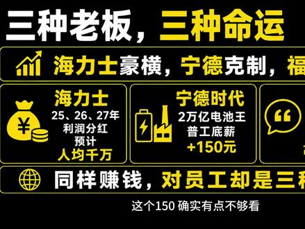 海力士员工分百万,宁德普工涨150,福耀一句话点燃评论区 韩国海力士:AI红利来了,员工25、26、27三年利润分红预计近千万。
宁德时代:2万亿市值电池王,普工底薪上调150元。
福耀玻璃:最出圈的,是那句“高工资不利于奋斗”。
#AI #海力士 #存储 #宁德时代 #工资
