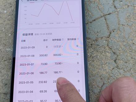 60万粉丝一个月能赚多少钱?,小伙没有隐瞒的分享出来。#中视频伙伴计划 #自媒体收益
