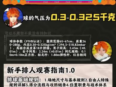 【排球攻略】别再只看热闹了!排球规则一次讲清。 看不懂排球?记住这几点,你就能超越90%的观众!新手必备,7分钟干货带你轻松看懂专业排球
是不是因为《排球少年》对排球产生了兴趣,却看不懂线下比赛?
是不是坐在观众席只能跟着鼓掌,却看不懂门道?
这份超详细的「排球观赛入门攻略1.0」请你收好!本视频由全运会现场实拍+动画图解,7分半钟带你从零基础到看懂八成!
本期内容重点:
场馆基础信息(尺寸,人员,时间表)
比赛基本赛制(五局三胜、每球得分)
场上四个位置是干什么的?(主攻接应副攻二传)
那个穿不同颜色衣服的“自由人”有什么用?
一次得分是怎么发生的?(发球→一传→二传→扣球→得分/攻防转换)
拦网、暂停、换人、鹰眼挑战的背后的战术
收藏这份攻略,下次看比赛你就是朋友中最懂球的那个!感谢品牌方@百岁山 的邀请与支持~
视频有点长,但绝对值得你耐心看完,包教包会!#排球 #排球新手 #排球比赛 #全运会排球 #小排球