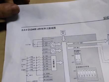 西门子变频器G120CU240E数字通道及设定值通道设置及信号来源。
