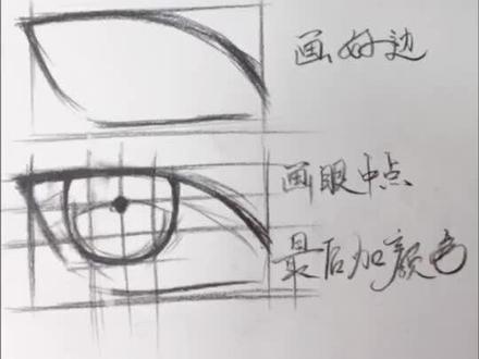 火影人物波风水门眼睛绘制技巧。#火影 #火影忍者 #波风水门 #灵魂画师 #灵魂画手 晚上直播间不见不散!