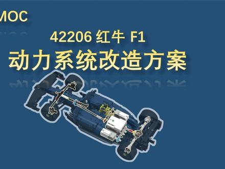 乐高MOC 42206红牛F1 动力系统改造方案 图纸分享 乐高MOC 42206红牛F1 动力系统改造方案 图纸分享
#乐高MOC作品 #乐高科技系列 #乐高机械 #乐高拼搭 #乐高跑车