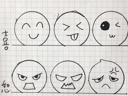 十秒钟教你十二个表情包,喜怒哀乐。#简笔画