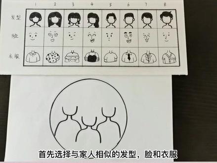 全家福简笔画,一起画起来吧!#一起学画画 #少儿美术 #喜乘龙艺校