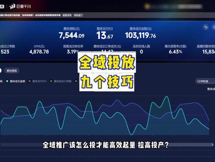 全域投放 9 个关键技巧!吃透直接拉高投产,新手必看 #全域 #千川全域 #全域素材