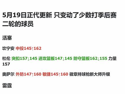 5月19日,2k正代球员数据更新总结 #美职篮全明星 #NBA2K手游创作者激励计划 #2K手游S9赛季勇者无畏 #NBA2K随乐