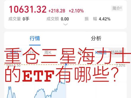 重仓三星和海力士的场内ETF有哪些,其中一只韩国科技持仓达35%!#投资理财有风险入市须谨慎 #三星 #海力士 #半导体 #A股