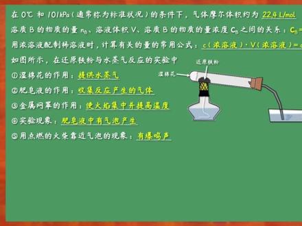 【高考化学急救】希望你在高考前刷到! #高考 #2026高考 #2026高考生 #2026高考倒计时 #高考化学