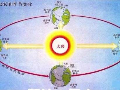 春夏秋冬是怎么形成的呢?#涨知识 #科普 #探索世界 #陪你春夏秋冬 #四季轮回 #有用的知识#爱护地球保护环境 @抖音小助手