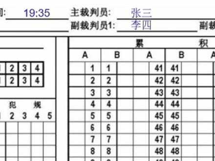 篮球记录表#篮球记录表 #篮球 #篮球裁判#记录台 #篮球教学 #裁判员