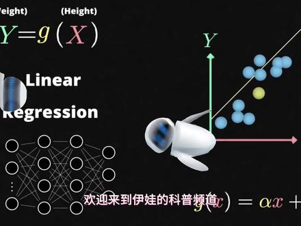 AI智能第一步,生动讲解线性回归预测方法