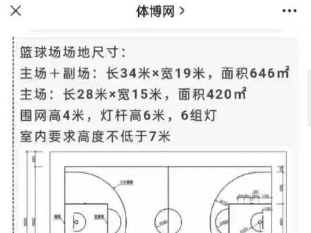 球场尺寸。 给大家分享一下#记录校园时光