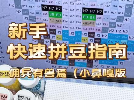准备约诡秘去拼豆店的贝贝看过来🫡教你如何快速拼完这种小鼻嘎图#我在抖音玩拼豆 #当我染上了拼豆 #第五人格 #拼豆教程