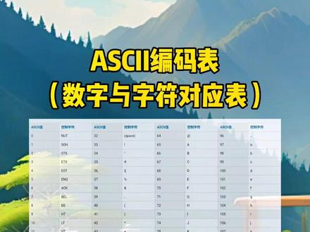 #知识分享 #ASCII编码的定义是什么 #知识科普