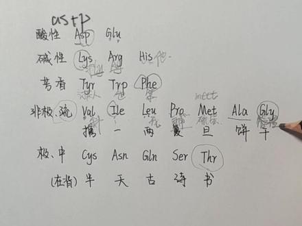 宝子们,我们补充讲一下氨基酸及多肽等电点pI的计算,小板凳准备好了吗,先复习氨基酸的分类及缩写😘😘😘@DOU+小助手
#23考研 #考研医学 #生物化学与分子生物学 #知识分享 #干货