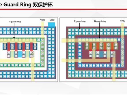 30.第四式(8)双保护环的面积问题#芯片#集成电路#版图#闩锁效应#保护环