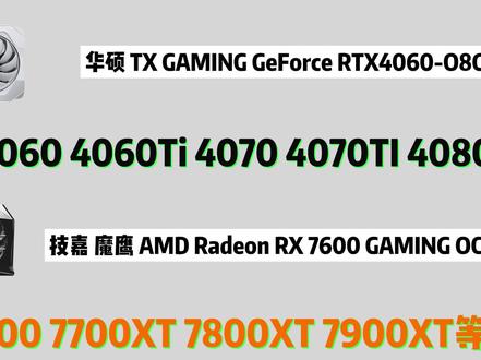 各显卡品牌最全的系列的等级分类 显卡后缀都是什么意思 你的显卡段位 #显卡 #电脑配置 #电脑知识#diy电脑