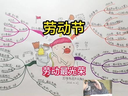 《劳动节》 思维导图 五一劳动节起源于
1886年美国芝加哥工人大罢工
目的是为了争取八小时工作制
引发全球工人运动。
并在1889年第二国际巴黎会议
将5月1日定为国际劳动节。
在中国1920年首次大规模纪念活动
1949年法定化
1989年起每五年表彰劳模
劳动节是怎么发展而来的呢
19世纪资本主义剥削
如美国工人日均工作14-18小时
这样就导致了阶级斗争
于是1886年干草市场暴乱
1890年首次国际游行
1918年中国知识界传播
劳动节就这样
从斗争节日
转向劳动者权益倡导与文化庆祝
不同的国家
劳动节也有不同的庆祝方式
中国有法定假期
并会表彰劳模
举办文艺演出家庭亲子活动等等
美国在9月首个周一放假
会举行游行并与野餐结合
俄罗斯会有全国游行
广场庆典
强调集体主义
日本
融入黄金周
文化符号替代政治性活动
法国:铃兰花象征幸福
替代传统红三角标志
劳动节的
象征物是
红旗、劳工歌曲(如《五一纪念歌》)、铃兰花。
核心精神是
爱岗敬业、勇于创新、甘于奉献的劳模精神。
名人名言是
马克思“劳动创造世界”、高尔基“劳动神圣”