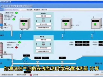 加油站在线监测系统