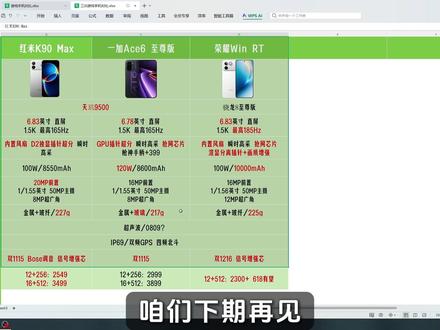 一加ace6至尊版对比红米k90max/荣耀winrt分析 #一加ace6至尊版 #红米k90max #荣耀win #荣耀winrt #手机推荐 #性价比手机