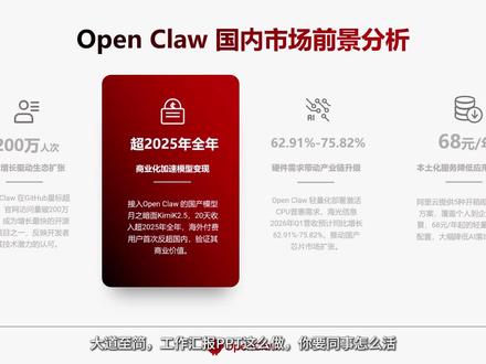 领导超爱!可视化工作数据汇报ppt! #ppt #ppt教学 #工作汇报 #可视化 #openclaw